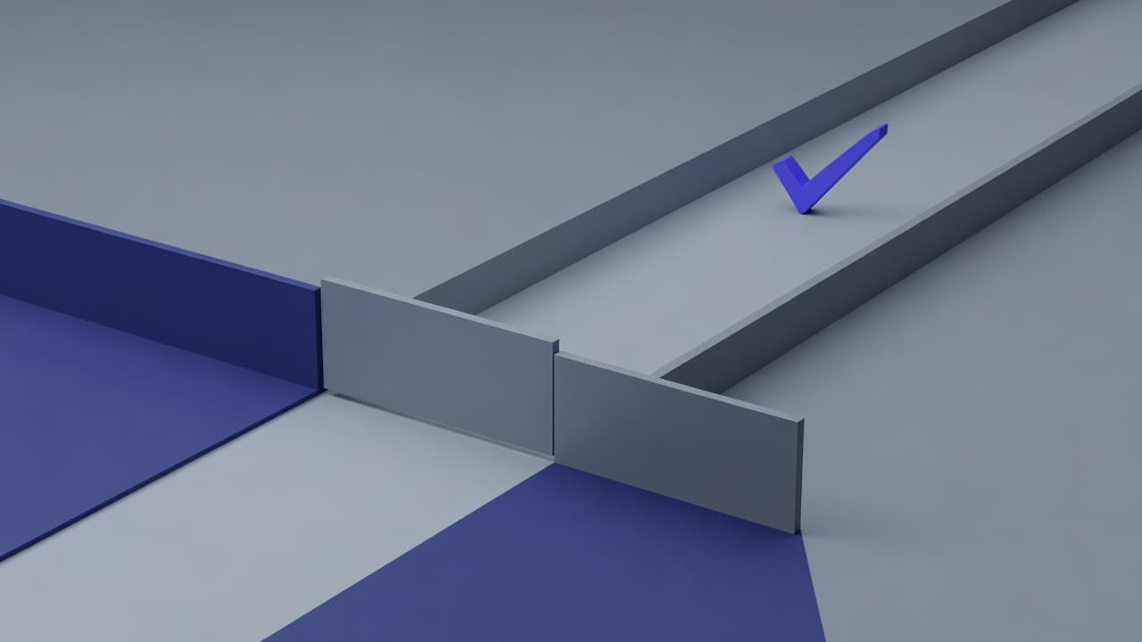 A gate that blocks a write before it reaches disk, versus a checklist that runs after the action succeeds